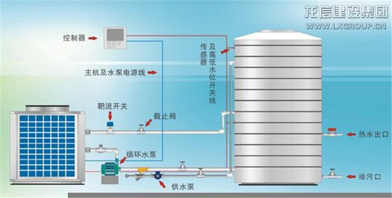 點擊圖片顯示原圖